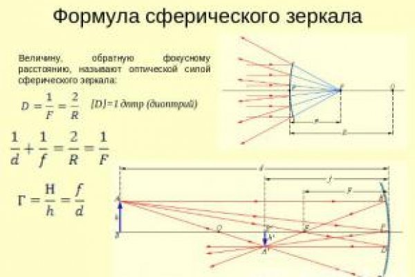 Кракен не работает сегодня